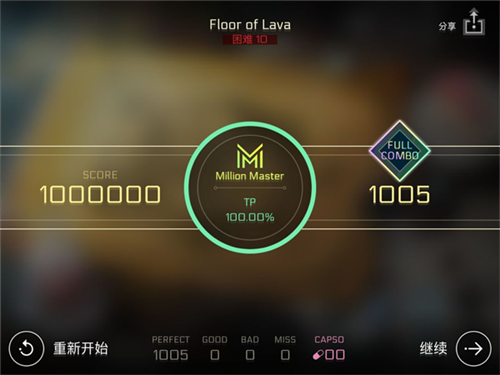 Cytus2安卓版