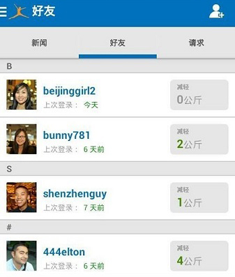 myfitnesspal升级最新版