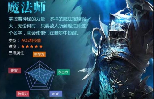 全民奇迹国际版