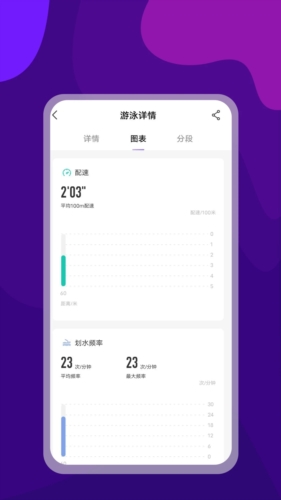 光粒运动app