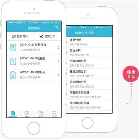 华西健康体检中心app