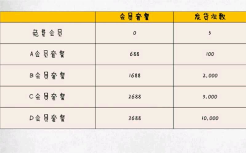 运满满货主版app