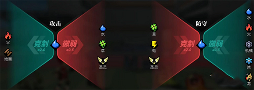 赛尔计划vivo渠道服