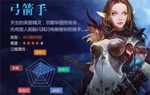 全民奇迹国际版