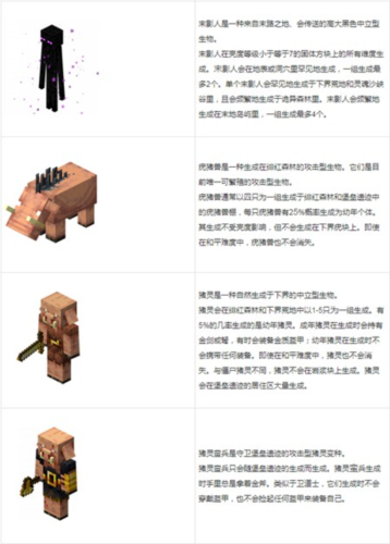 minecraft1.19国际版手机版