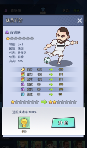 全明星足球无限点券版