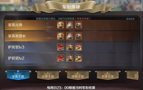 文明与征服国际版