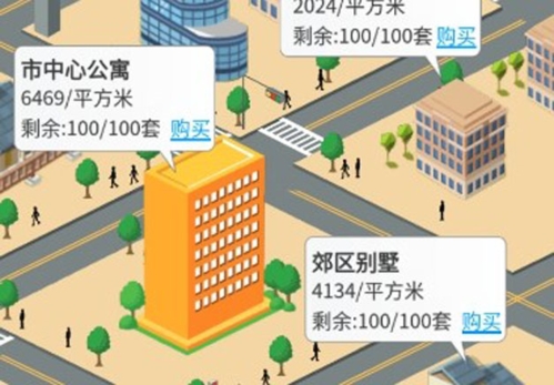 回到2000年买房子