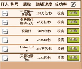 小小首富破解版无限金币钻石猎偷技巧攻略
3