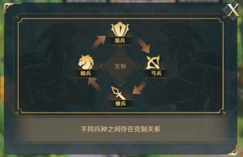 文明与征服国际版