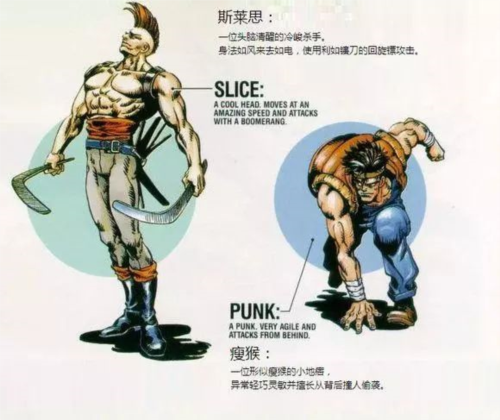 恐龙快打天王版