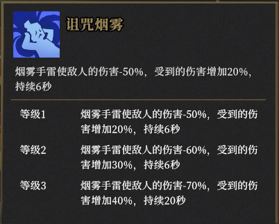 枪火重生国际版