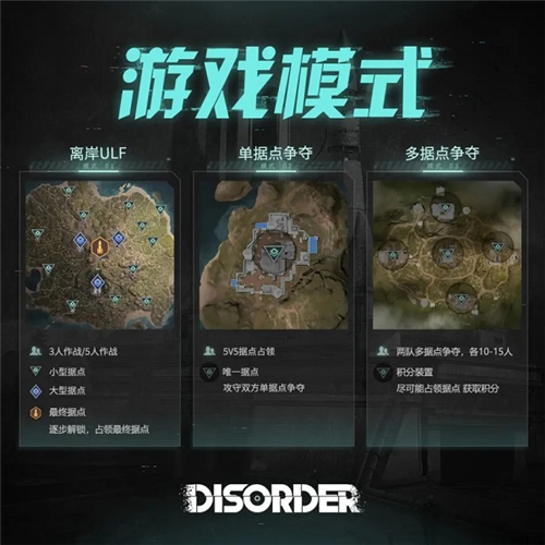 Disorder手机版
