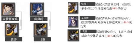 镇魂街武神躯体验服