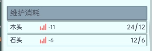 放置文明免广告版