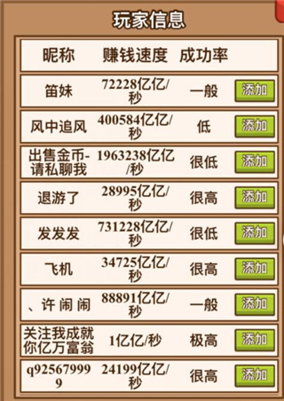 小小首富破解版无限金币钻石猎偷技巧攻略
2