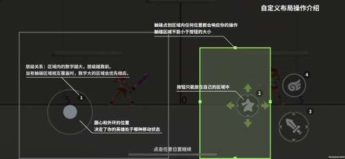 派对之星中国版