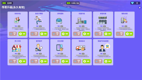 客运大亨破解版钞票只增不减