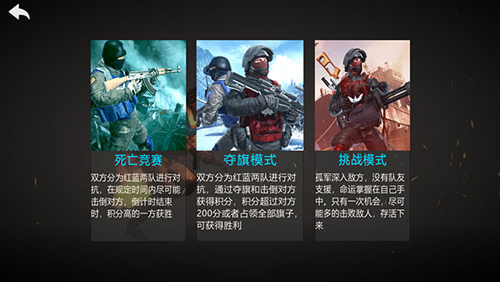 战地：现代战争