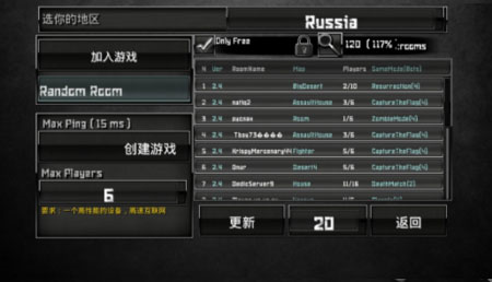 特种部队小组2无敌版