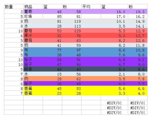 建立王国就要从零开始无限金币钻石版