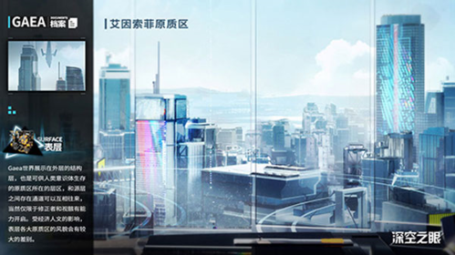 深空之眼九游渠道服