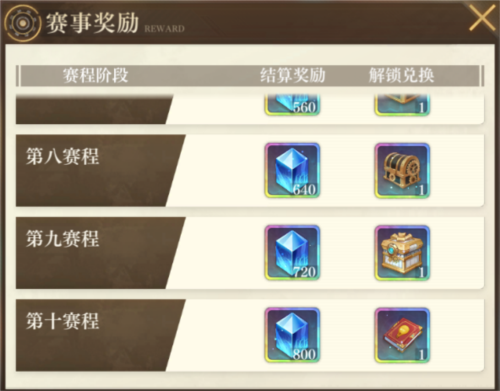 空之要塞启航官方版