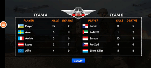 无畏征途中文版