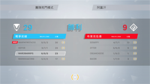 战争前线2023年最新版本