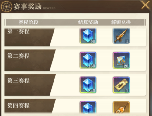 空之要塞启航官方版