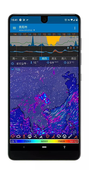 Flowx天气app