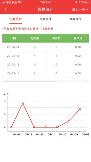 邮乐商家版app最新版