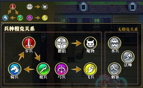 梦幻模拟战台服