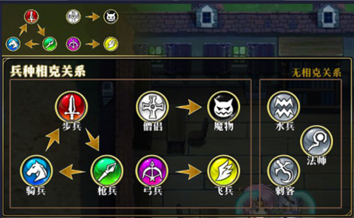 梦幻模拟战官服