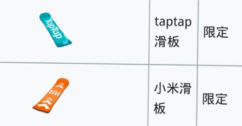 地铁跑酷猪猪侠版本