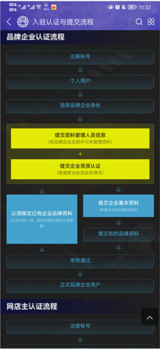 买购网app