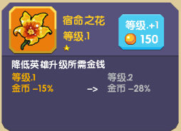 龙之契约商店无限制购买版