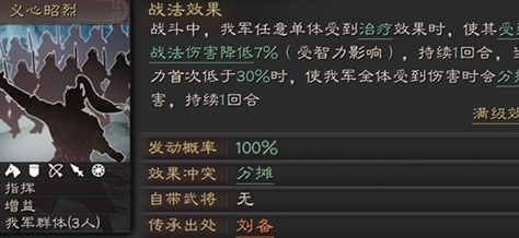 三国志战略版国际版