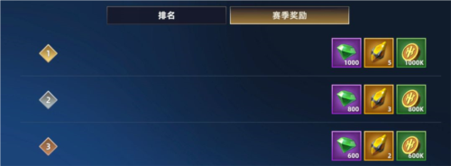 无限奇兵降临官服