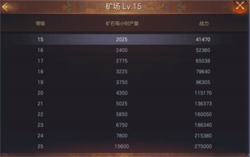 魔法门之英雄无敌:王朝