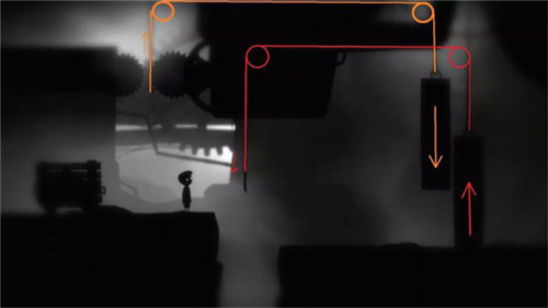 地狱边境中文版