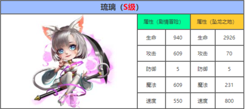 造梦西游OL移动版