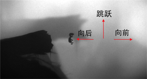 地狱边境安卓完整版