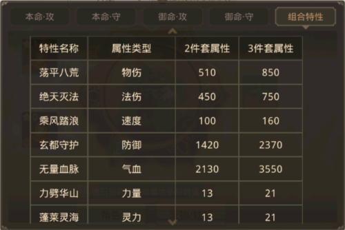 问道手游魅族版