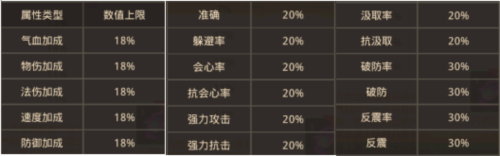 问道手游果盘版