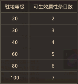 问道手游果盘版