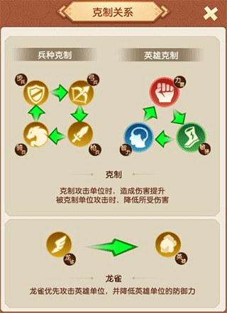 迷你军团九游渠道服