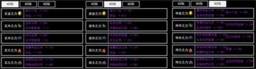 无尽洪荒小米版