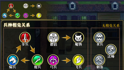 梦幻模拟战oppo渠道服