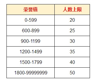 装甲联队online九游渠道服